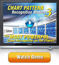 CPRM3 Video