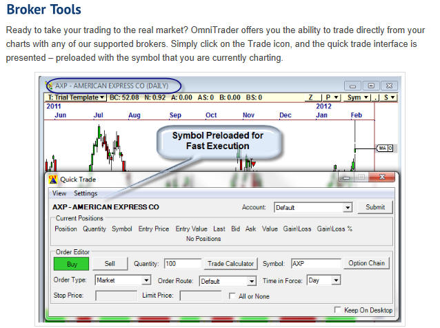 omnitrader makes money