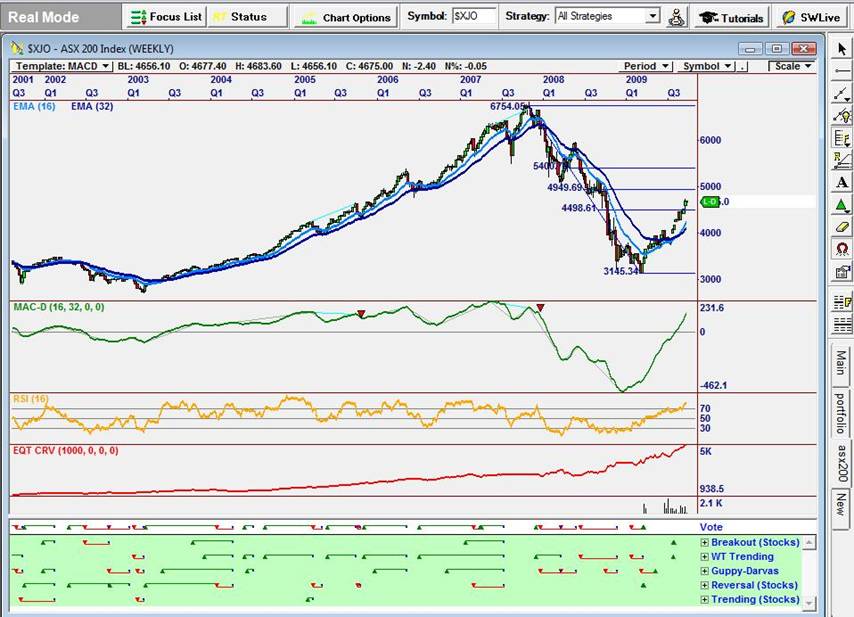 xjo.jpg